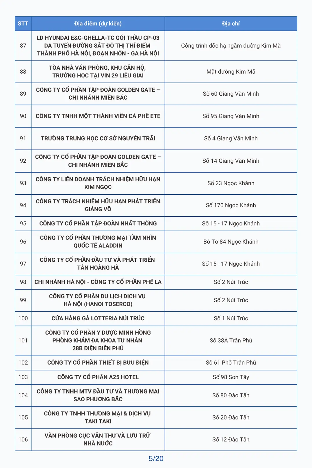 Đài PTTH Hà Nội